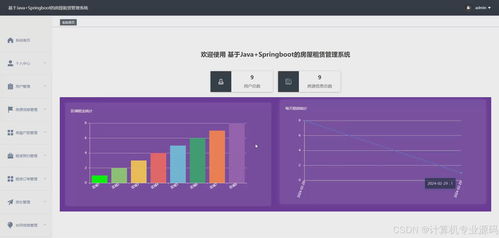 基于Vue與Node.js的前后端分離房屋租賃管理系統(tǒng)開發(fā)